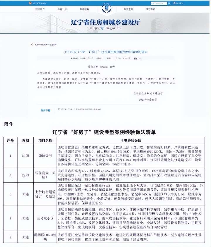 辽宁省首批“好房子”案例 中海五盘入选